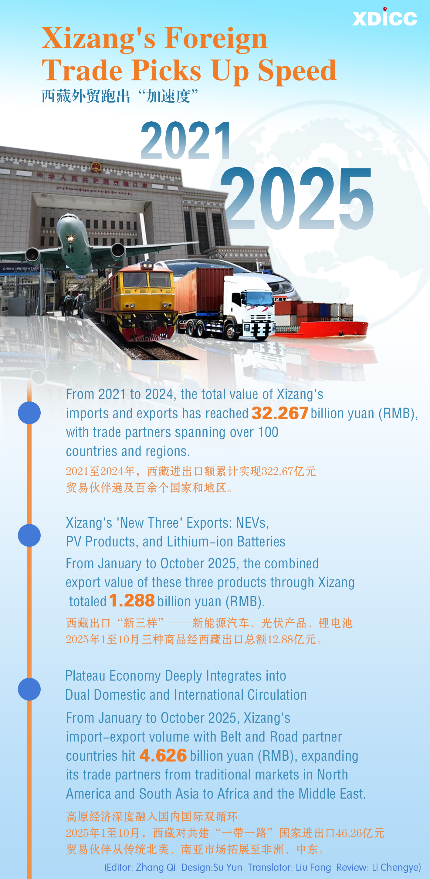 73fb1dd58bd96b6cdad20aad0e2a9985.jpg 73fb1dd58bd96b6cdad20aad0e2a9985.jpg